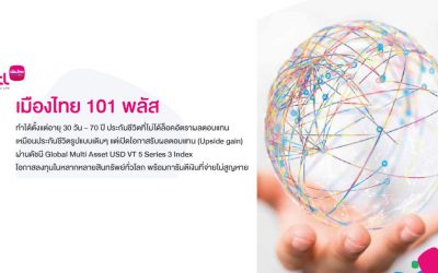 เมืองไทย 101 พลัส