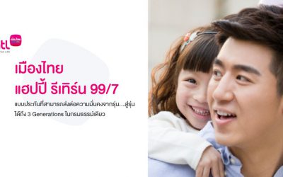 แฮปปี้ รีเทิร์น 99/7